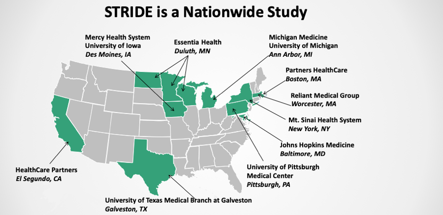 clinical research sites in usa